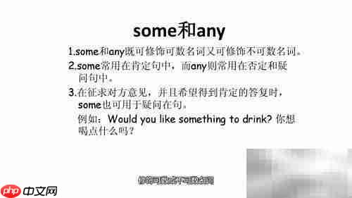 some与any用法区别解析