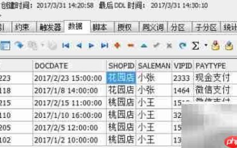 存销比报表设计指南