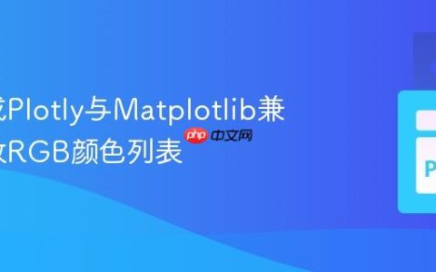动态生成Plotly与Matplotlib兼容的离散RGB颜色列表