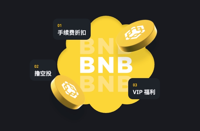 BNB又发钱!Avantis空投指南,速领 - 创想鸟