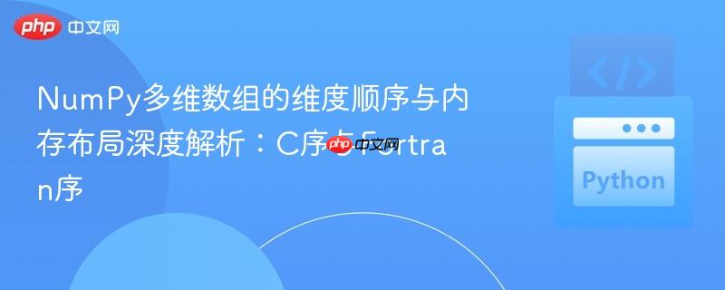 NumPy多维数组的维度顺序与内存布局深度解析：C序与Fortran序
