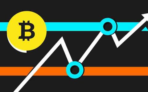 Bitget交易所新手入门：合约交易操作教程和防爆仓指南