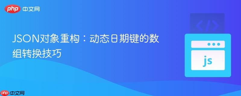 JSON对象重构:动态日期键的数组转换技巧