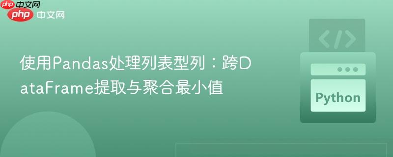 使用pandas处理列表型列:跨dataframe提取与聚合最小值
