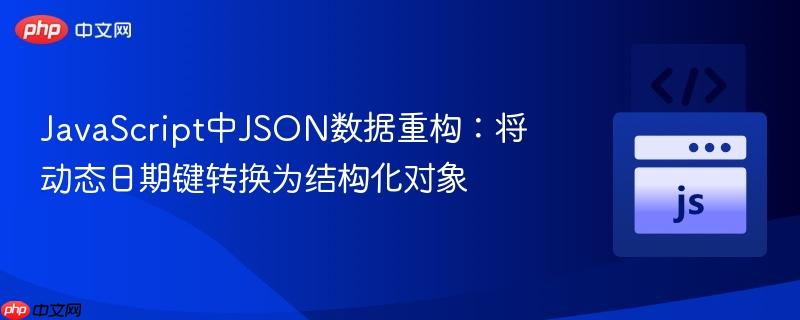 JavaScript中JSON数据重构:将动态日期键转换为结构化对象