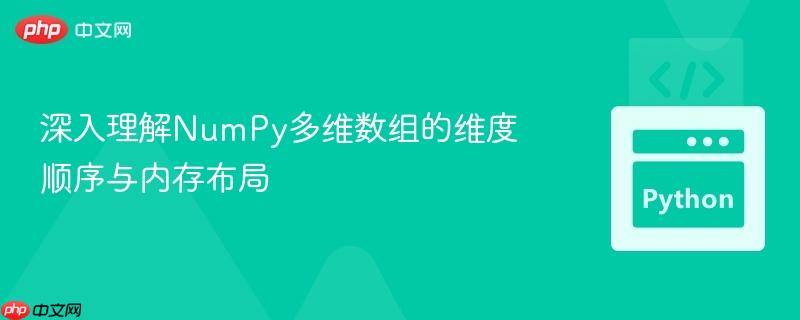 深入理解NumPy多维数组的维度顺序与内存布局