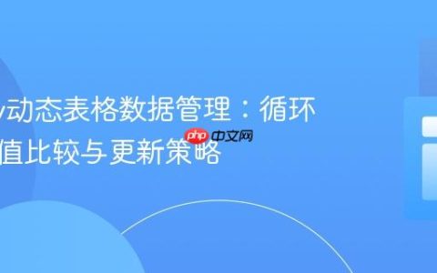 jQuery动态表格数据管理：循环遍历、值比较与更新策略