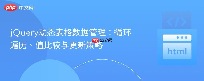 jQuery动态表格数据管理:循环遍历、值比较与更新策略