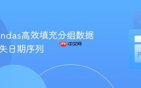 使用Pandas高效填充分组数据中的缺失日期序列