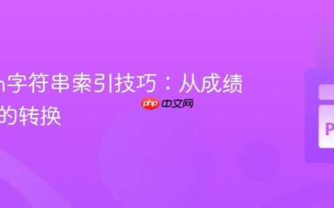 Python字符串索引技巧：从成绩到等级的转换