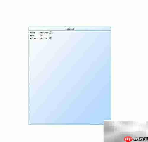 PowerDesigner新建物理数据模型教程