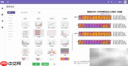 图表秀制作日历图指南