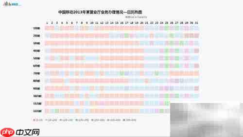 图表秀制作日历图指南