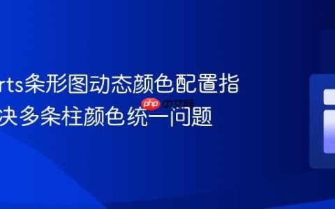 Recharts条形图动态颜色配置指南：解决多条柱颜色统一问题