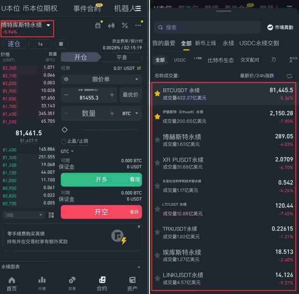 2025币安合约交易指南:下单交易前你必须注意的10个细节