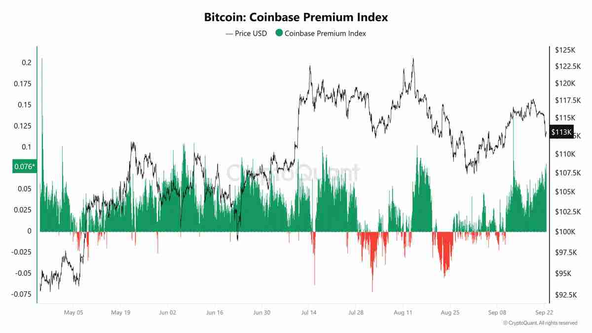 比特币(BTC)交易者在关键价格支撑崩溃后瞄准下行流动性:10.7万美元是下一个目标吗