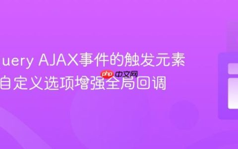 识别jQuery AJAX事件的触发元素：通过自定义选项增强全局回调