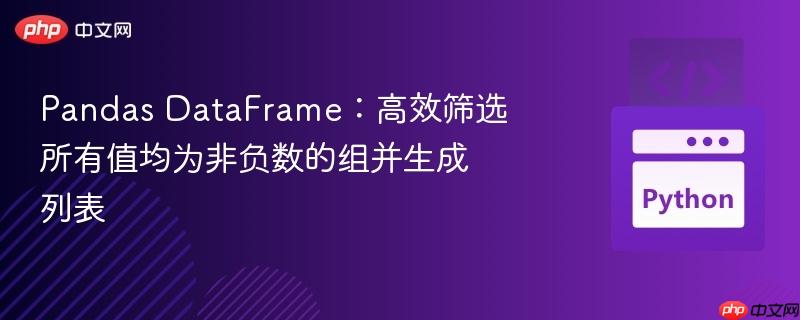 Pandas DataFrame:高效筛选所有值均为非负数的组并生成列表