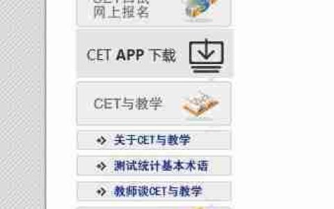 大学竞赛全攻略