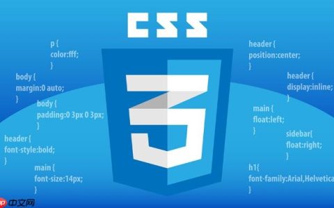 css文件按需引入和全部引入有什么区别