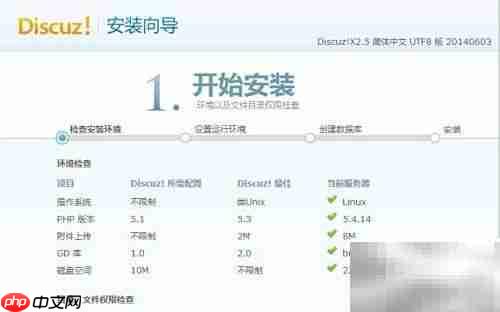 ACE安装Discuz教程
