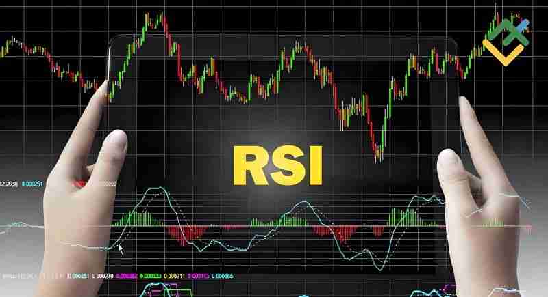 币圈技术分析教学:如何用RSI指标判断市场强度?
