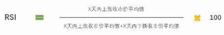 币圈技术分析教学:如何用RSI指标判断市场强度?
