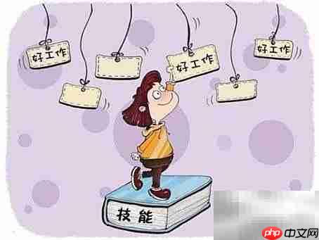 OCJP认证有用吗?