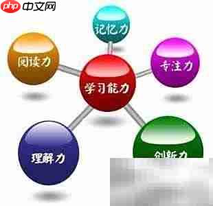 OCJP认证有用吗?