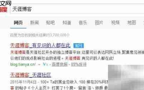 天涯博客发布指南