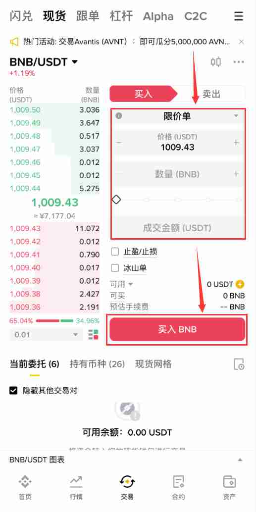 什么是币安币(BNB)?BNB价格预测2025-2030