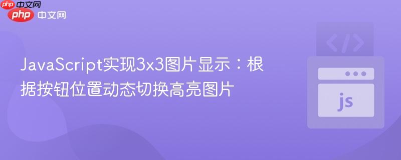 javascript实现3x3图片显示:根据按钮位置动态切换高亮图片