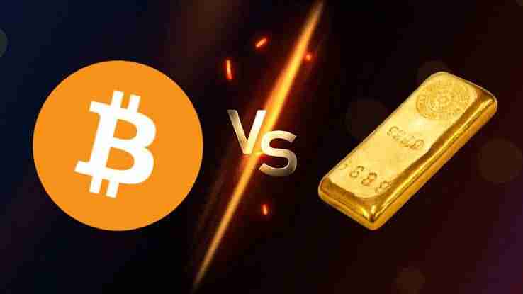 黄金与比特币:谁将成为滞胀 2.0 的终极对冲工具?