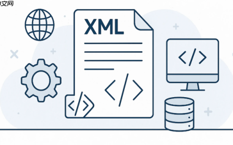 XML中如何解析带Schema的XML_XML解析带Schema的XML方法