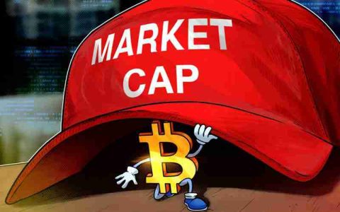 James Van Straten分析师：期权和衍生品将推动比特币（BTC）市值达到10万亿美元