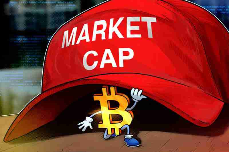james van straten分析师:期权和衍生品将推动比特币(btc)市值达到10万亿美元