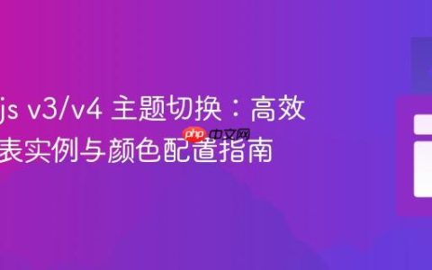 Chart.js v3/v4 主题切换：高效更新图表实例与颜色配置指南