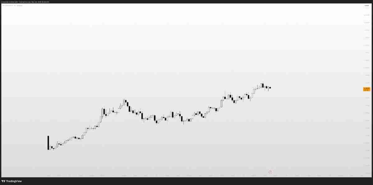 ASTER币为什么暴涨?ASTER币价格暴涨背后的原因分析