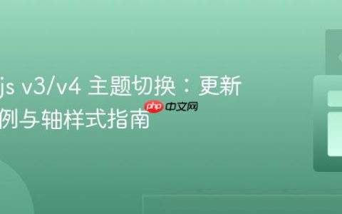 Chart.js v3/v4 主题切换：更新图表实例与轴样式指南