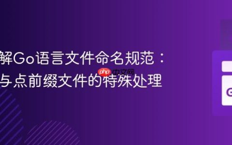 深入理解Go语言文件命名规范：下划线与点前缀文件的特殊处理