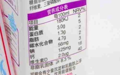 食品热量表怎么看