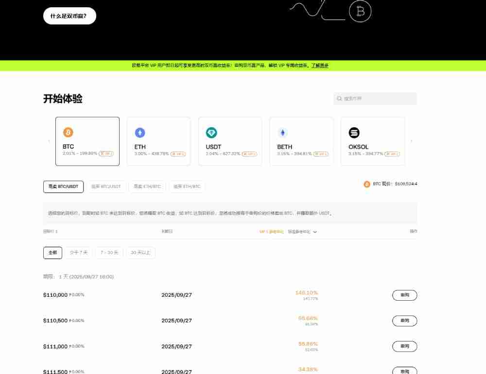 OKX VIP申请教学:如何成为VIP?需要什么资格?欧易VIP的6大专属权益介绍