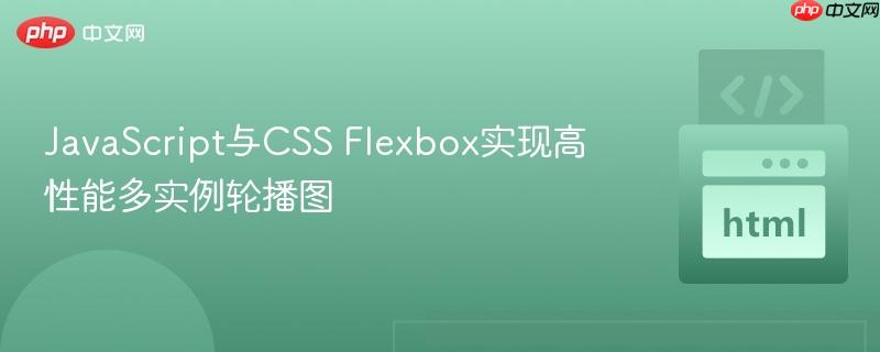 JavaScript与CSS Flexbox实现高性能多实例轮播图