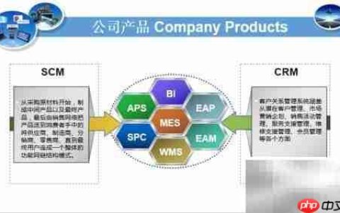 杰茂源系统分类解析