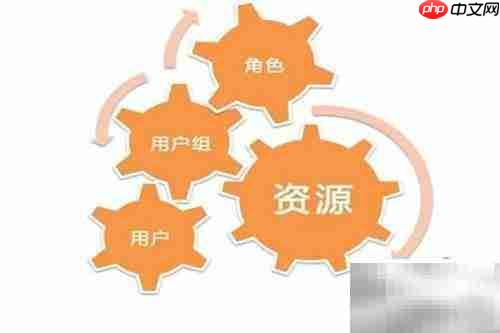唐管家物联网智慧管理系统