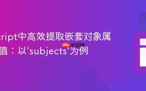 JavaScript中高效提取嵌套对象属性唯一值：以’subjects’为例