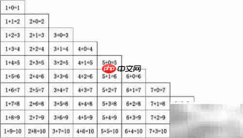 进销存推算历史库存