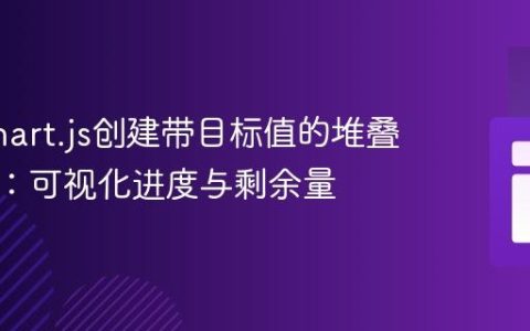 使用Chart.js创建带目标值的堆叠柱状图：可视化进度与剩余量