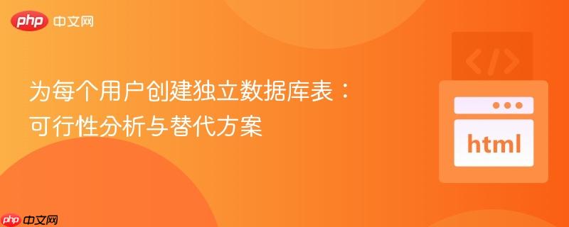 为每个用户创建独立数据库表:可行性分析与替代方案