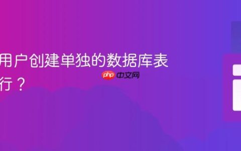 为每个用户创建单独的数据库表是否可行？